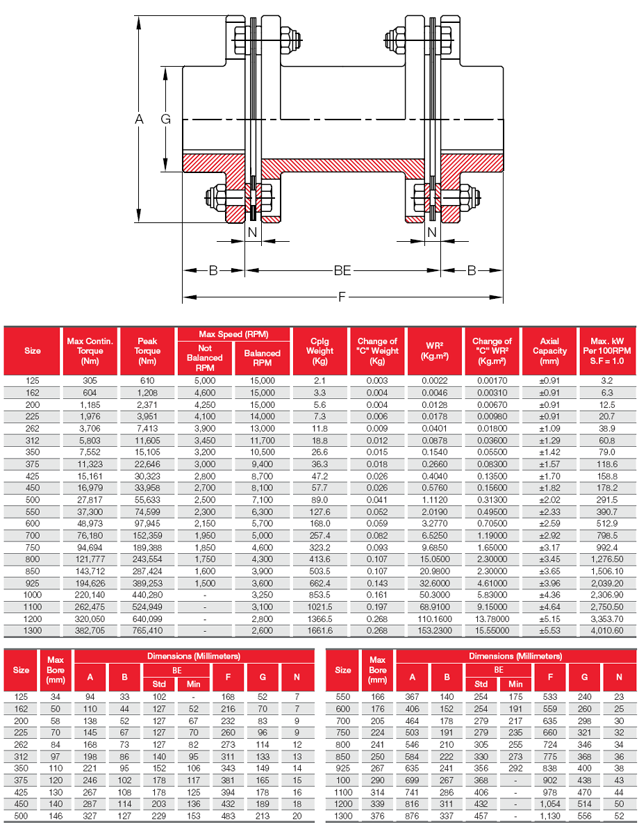 KOREA COUPLING CO., LTD