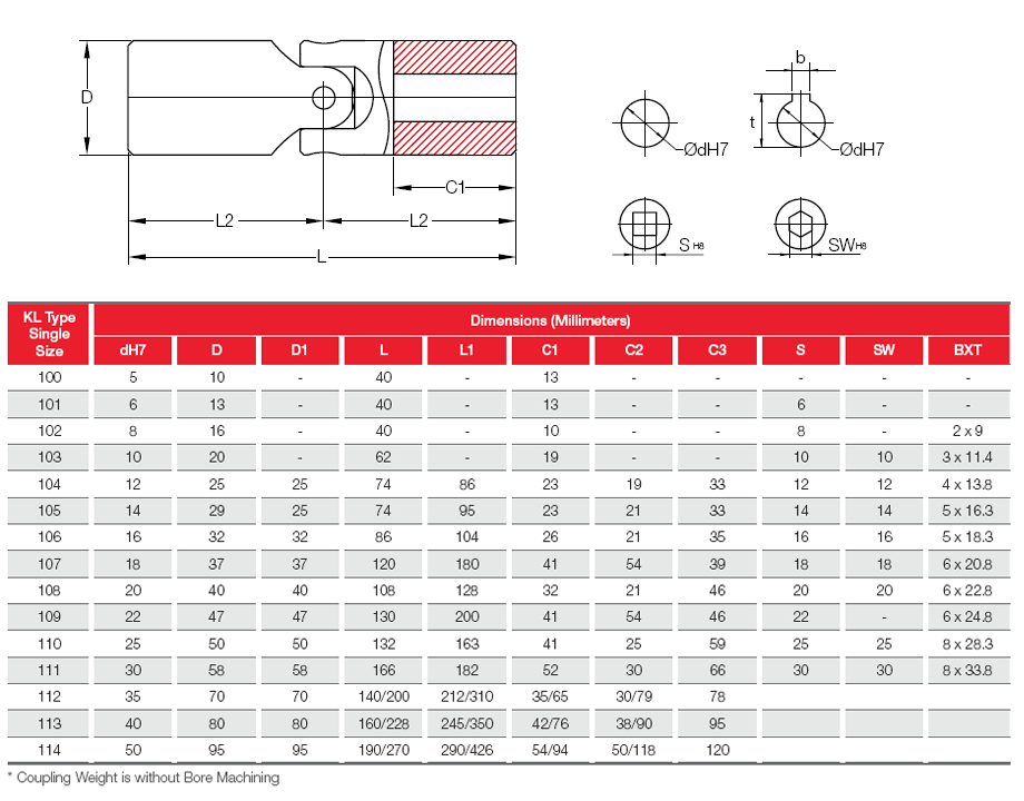 universal joint dimensions